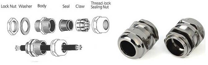 Why Sealing Washers Matter More Than Buyers Expect
